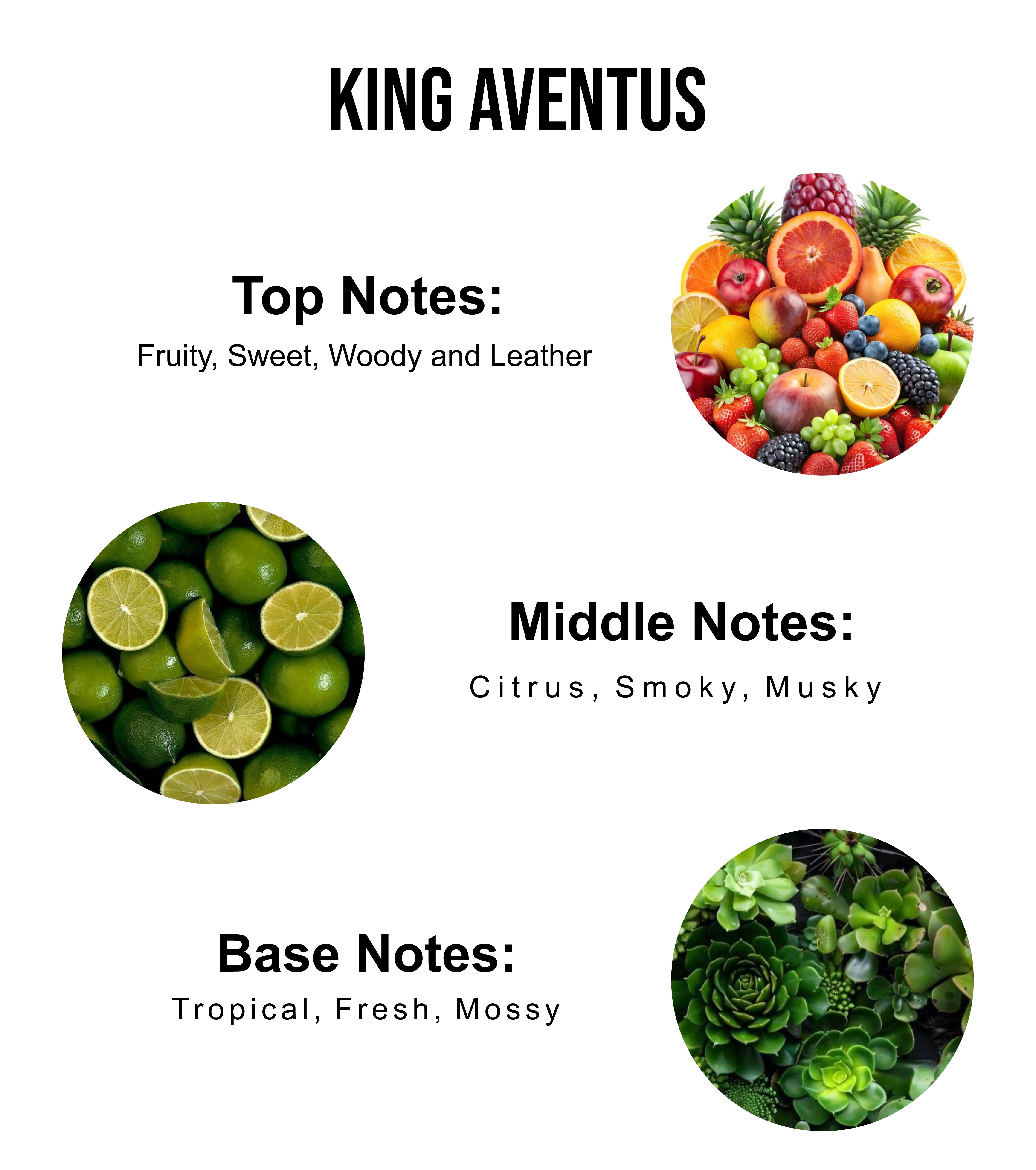 KING AVENTUS-IMPRESSION OF CREED AVENTUS Fiora Essence